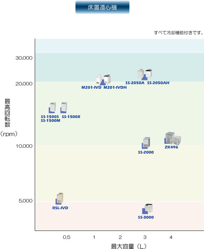 position_floor_2022.jpg