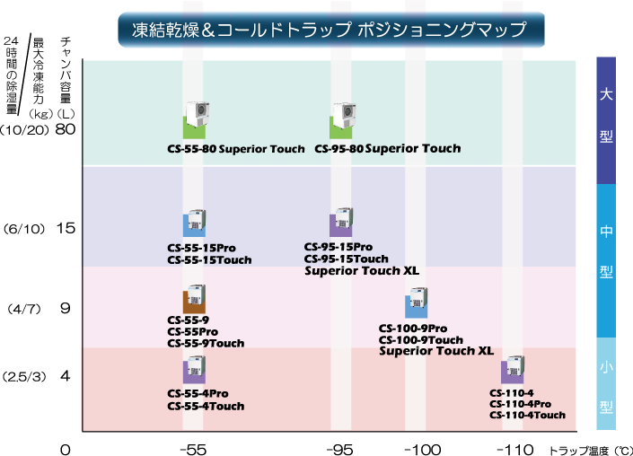 positioningmap_coldtrap2021.jpg